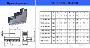 Кулачки прямые  d315 7100-0041.004 "CNIC"