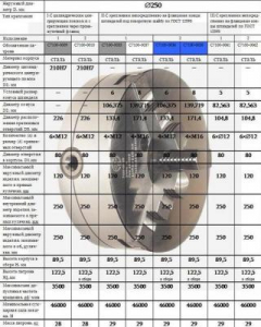 Патрон токарный d 250 мм 3-х кулачковый 7100-0009П "CNIC" (аналог Гродно)