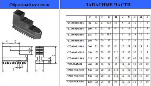 Кулачки обратные  d315 7100-0041.009 "CNIC"