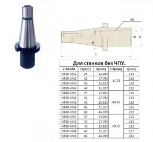 Втулка переходная с хв-ком 7:24-40 на КМ4 для концевых фрез без лапки для станков без ЧПУ "CNIC"
