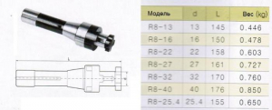 Оправка с хв-ком R8 (7/16"- 20UNF) / d16-L150 комбинир-ая для нас. цил. и торц. фрез с прод-ой и попер-ой шпонкой "CNIC"