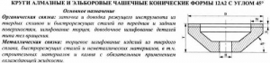Круг алмазный 12А2-45град.(чашечный конический) 100х10х3х32х20 АС6  80/63 100% В2-01 37,0 карат