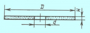 Круг отрезной армированный 125х0,8х22 А60 S BF (по металлу и нерж. стали) (Луга)