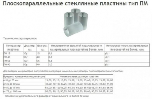 Пластина поверочная стеклянная ПМ- 90 компл. из 4шт г.в. 1982