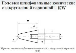 Головка абразивная 16х25х6 KW(ГКЗ) 25А F60(25Н) O(СТ1) с хвостовиком "CNIC"