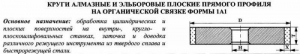 Круг алмазный 1А1(плоский прямого профиля)  50х16х3х16 АС4 100/80 100% В2-01 31,0 кар.