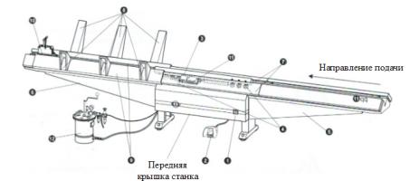 STALEX SBHF-1 узлы