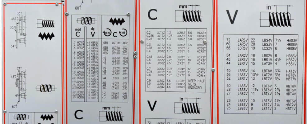 ZX41150 
 Каждый станок серии ZX имеет удобную и понятную таблицу резьб и подач  
  